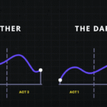 User Research Is Storytelling