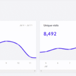 Sustainable Web Design, An Excerpt