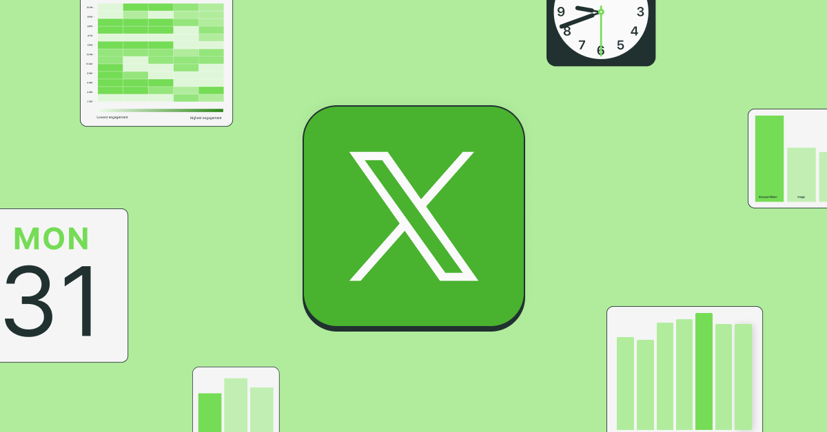 The Best Time to Post on Twitter/X: Based on Data from 1 Million Posts