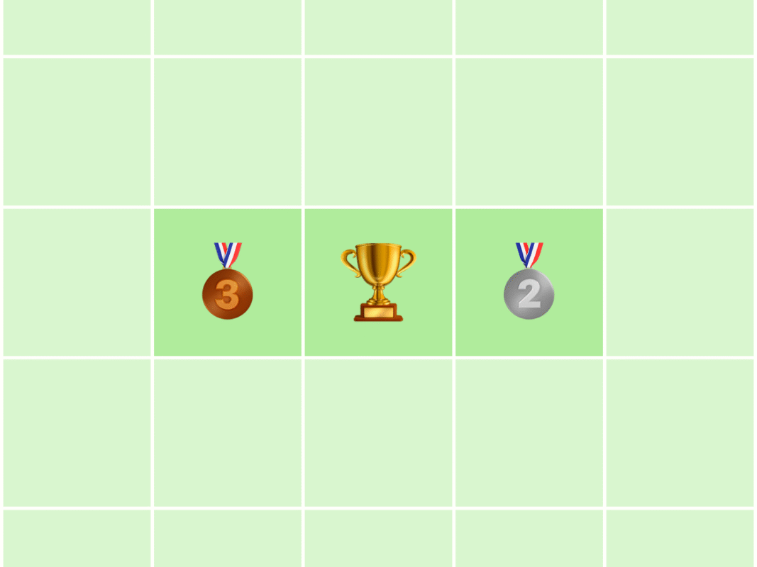 The Most Popular Emojis Used in Social Posts in 2025