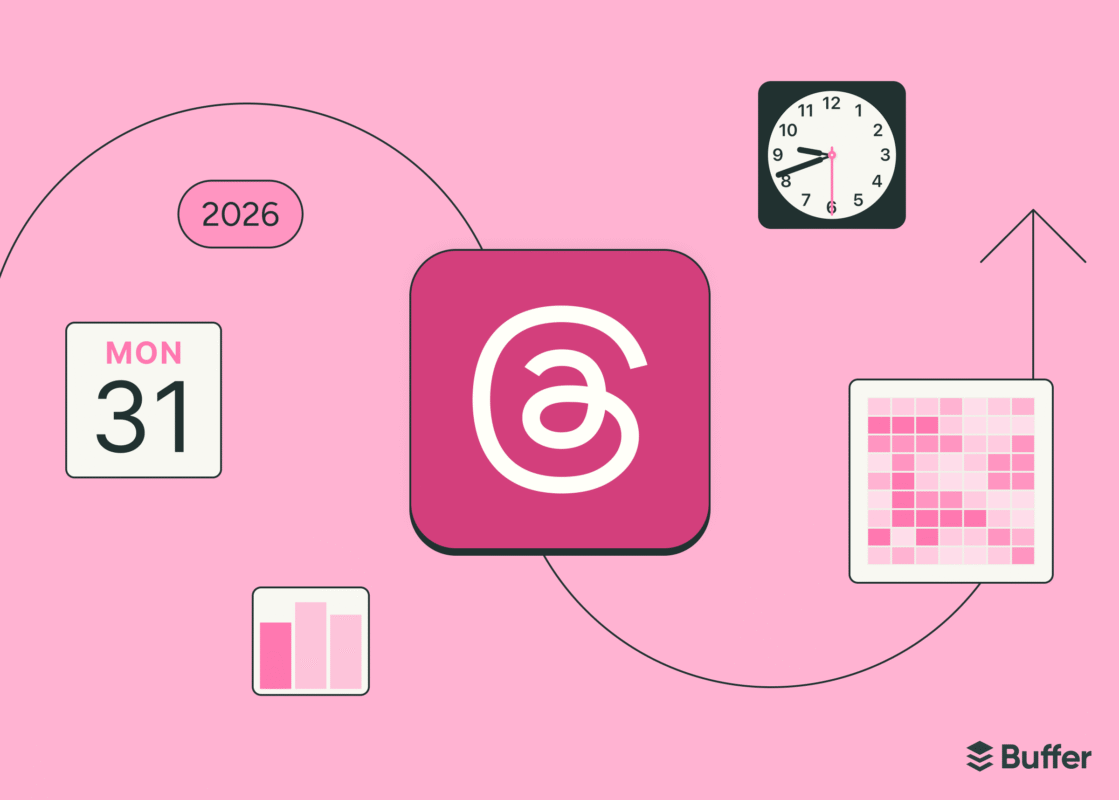 The Best Time to Post on Threads in 2026 — Data from 2.5M Posts
