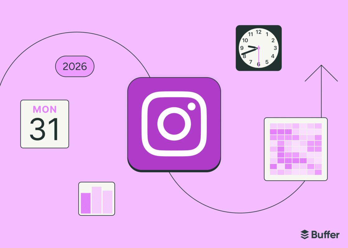 Best Time to Post on Instagram in 2026: New Data from 9.6 Million Posts